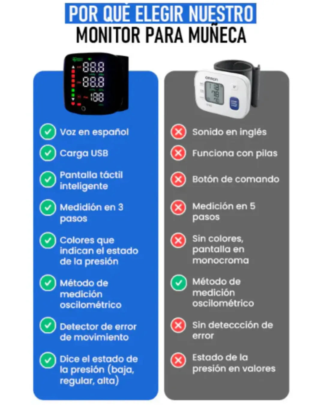 VitaCheck™ – Tu salud en tus manos