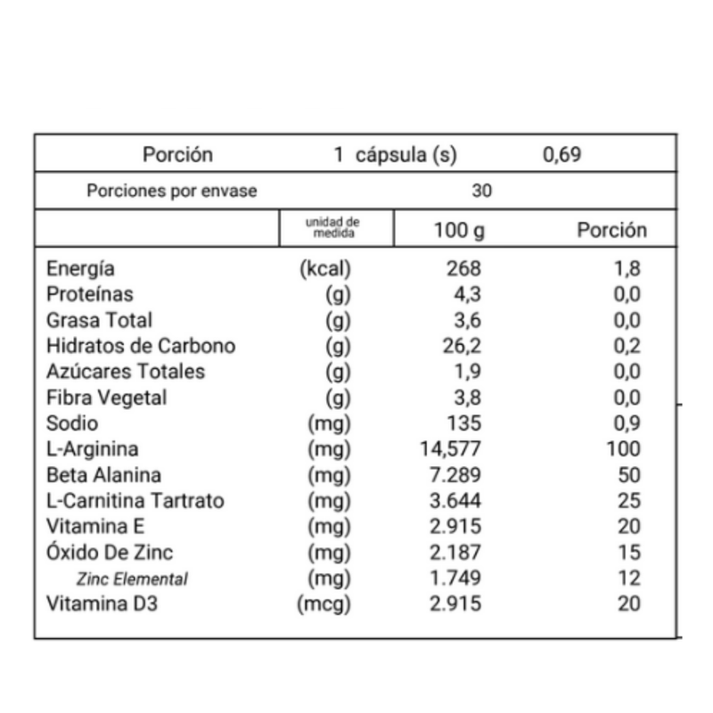 Prostaphytol Cuidado Prostático