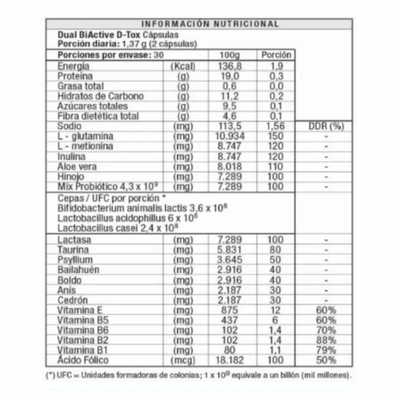 Dual Biactive D-Tox Desintoxicante