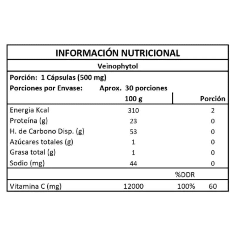 Veinophytol Pro Suplemento para Várices