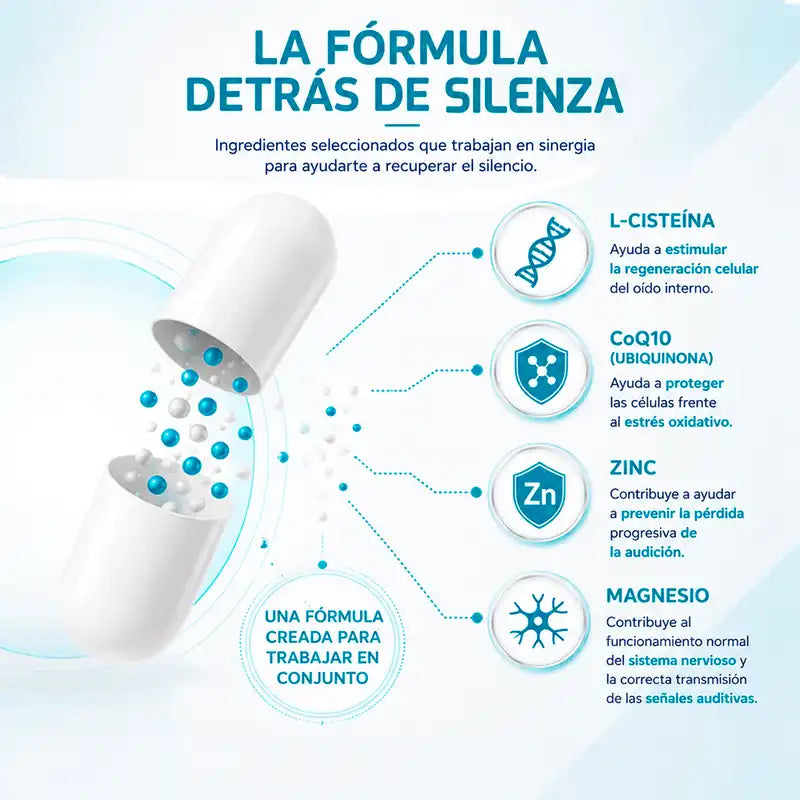 SILENZA-La Evolución Natural contra el Tinnitus