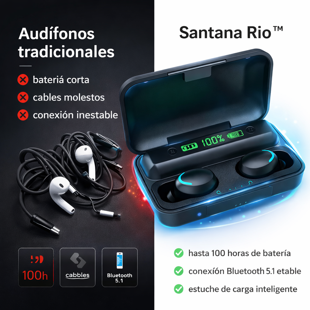 Santana Rio™ Auriculares Bluetooth 5.1 🎧