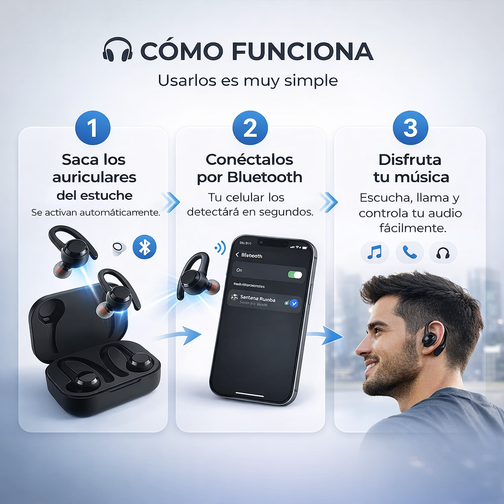 Santana Rumba Auriculares Bluetooth 5.1
