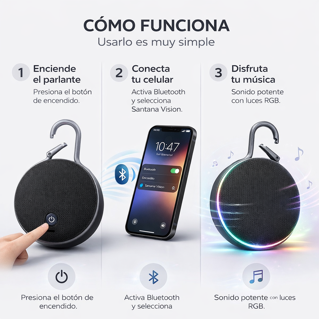 Santana Visión Parlante Bluetooth 5.3