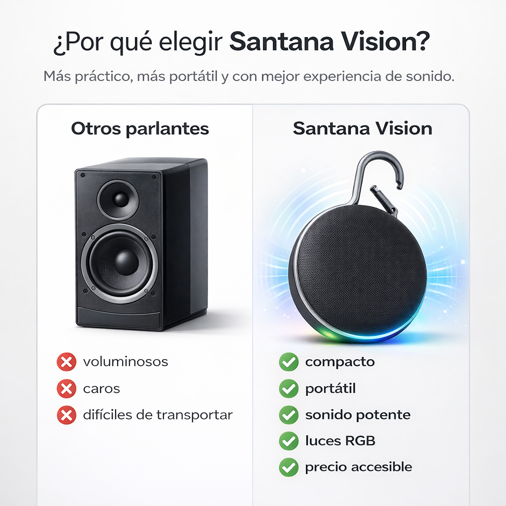 Santana Visión Parlante Bluetooth 5.3